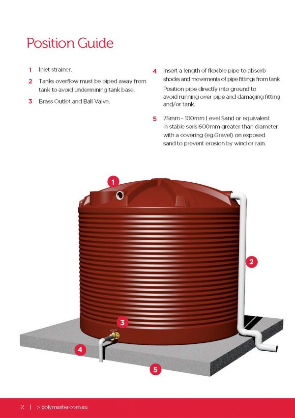 Installation instructions – Kingston Water Tanks